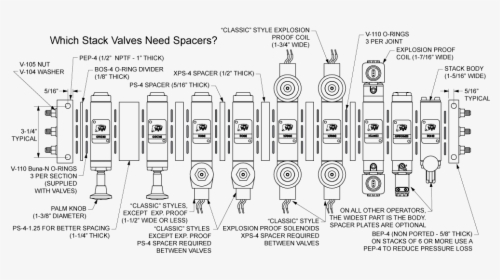 B-series Stack Assembly - Illustration, HD Png Download, Free Download