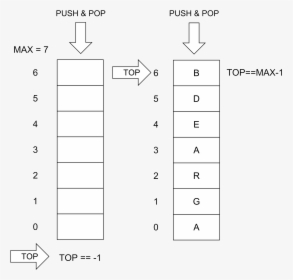 Parallel, HD Png Download, Free Download