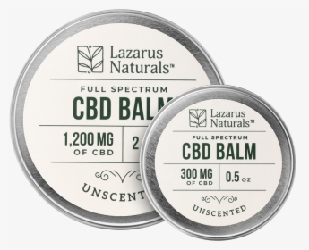 Cbd Balms, HD Png Download, Free Download