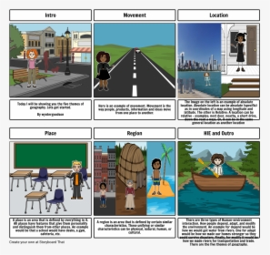 Movement Geography Png - Mice Of Men Storyboard, Transparent Png, Free Download