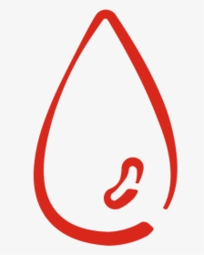 Dental Kit Icon - Red Water Drop Png, Transparent Png, Free Download