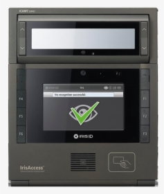 Biometrijske Identifikacije, HD Png Download, Free Download