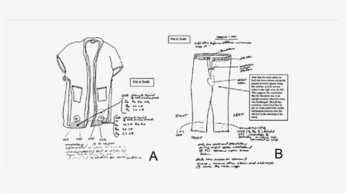 Drawing Scale Human - Forensic Analysis Of Clothes, HD Png Download, Free Download