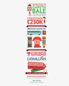 Gareth Bale Infographic Full, HD Png Download, Free Download