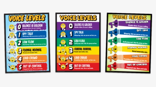 Voice Level, HD Png Download, Free Download
