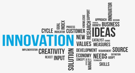 Innovation Word Clouds Vector , Png Download - Transparent Word Cloud Png, Png Download, Free Download