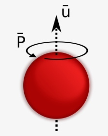 Spinning Proton, HD Png Download, Free Download