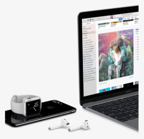 Macbook Iphone Y Apple Watch, HD Png Download, Free Download
