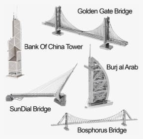 Transparent Suspension Bridge Png - Golden Gate Bridge, Png Download, Free Download
