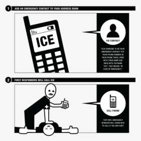 Program In Case Of Emergency Numbers Into All Family - Ice Phone Number, HD Png Download, Free Download