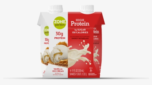 Zone Perfect Protein Shakes, HD Png Download, Free Download