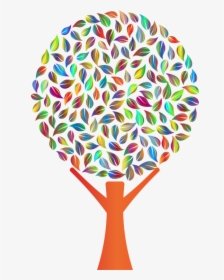 Tree Abstract Art Painting Drawing Computer Icons - Hands Tree Logo Transparent, HD Png Download, Free Download