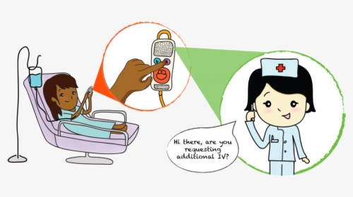 Nurse Calling Cartoon, HD Png Download, Free Download