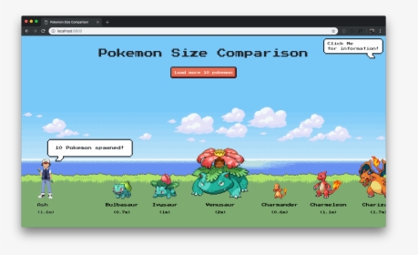 Size Comparison Of Pokemon, HD Png Download, Free Download