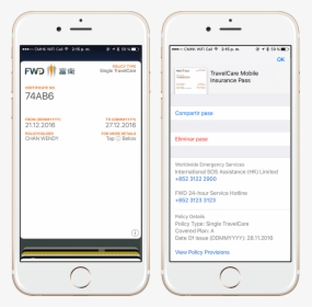 Iphone, HD Png Download, Free Download