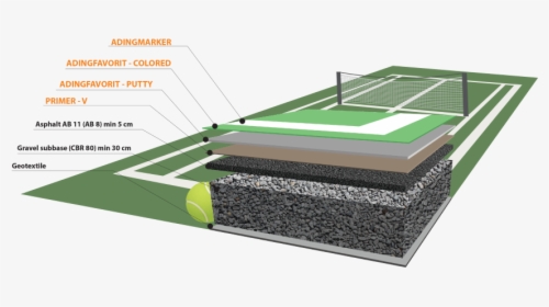 Concrete Tennis Court Construction, HD Png Download, Free Download
