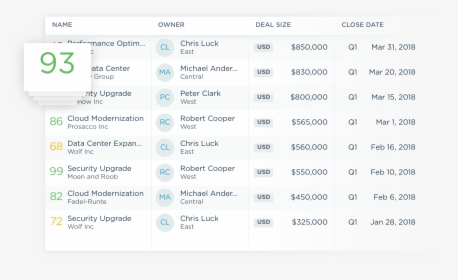Screenshot, HD Png Download, Free Download
