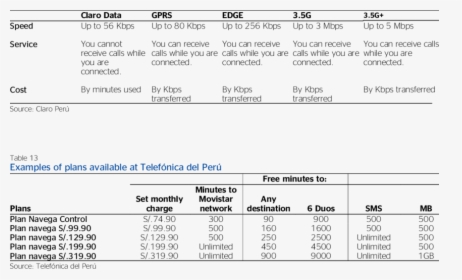 Screenshot, HD Png Download, Free Download