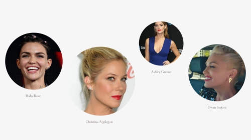 Christina Applegate, Ashley Greene, And Gwen Stefani - Blond, HD Png Download, Free Download