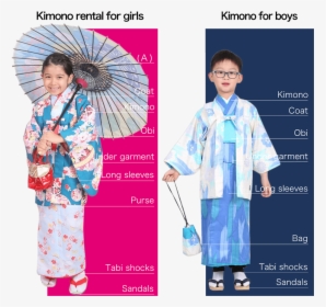 Kimono Cho Bé Trai, HD Png Download, Free Download