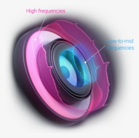 Transparent Rainbow Lens Flare Png - Headphones, Png Download, Free Download