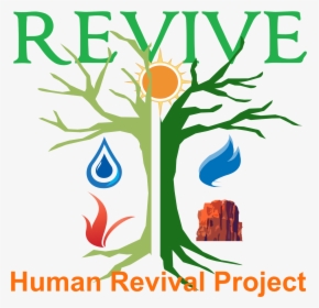 The Human Revival Project Clipart , Png Download - Black Dead Tree Png, Transparent Png, Free Download