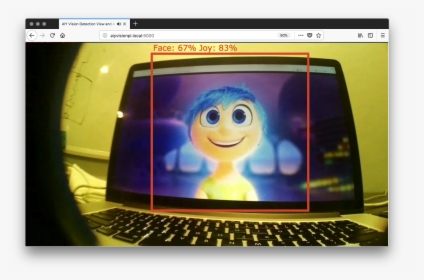 Face Detection Example Over The Web On The Aiy Vision - Smiley, HD Png Download, Free Download