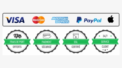 Festivores Secure Payment - Credit Card Payment Footer, HD Png Download, Free Download