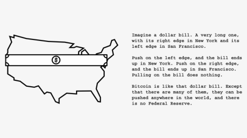 Bitcoin Bill - Takes 7 Seconds For Food, HD Png Download, Free Download