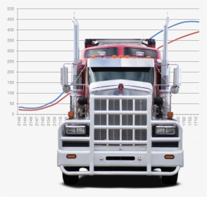Proven Performance - Trailer Truck, HD Png Download, Free Download