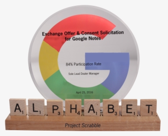 Project Scrabble Deal Toy, HD Png Download, Free Download