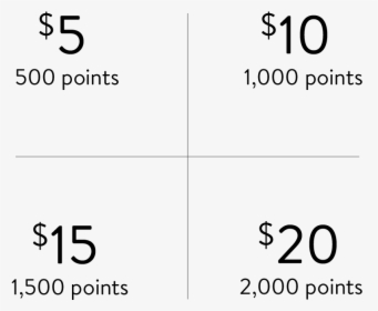 $5 500 Points - Parallel, HD Png Download, Free Download