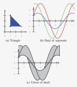 Diagram, HD Png Download, Free Download