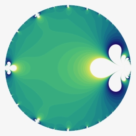 The Inverse Of The Dedekind Eta Function - Circle, HD Png Download, Free Download