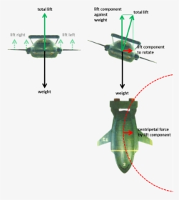 Flying - Thunderbird 2 Schematic, HD Png Download, Free Download