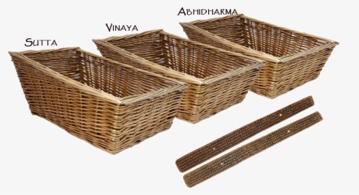 Three Baskets Buddhism, HD Png Download, Free Download