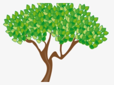 Summer Tree Clipart, HD Png Download, Free Download