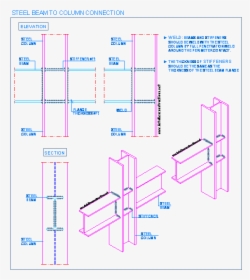 Diagram, HD Png Download, Free Download