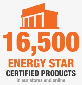 16,500 Energy Star Certified Products - Walter Energy, Inc., HD Png Download, Free Download