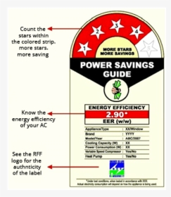 Bureau Of Energy Efficiency Star Label, HD Png Download, Free Download