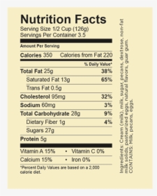 Butter Pecan - Nutrition Facts, HD Png Download, Free Download