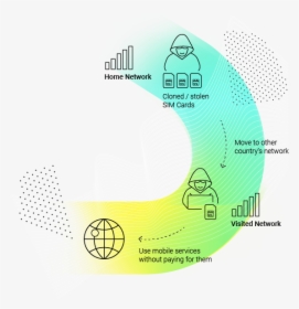 Wedo Offer - Circle, HD Png Download, Free Download