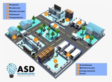 Floor Plan, HD Png Download, Free Download