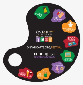 Ontario Festival Of The Arts, HD Png Download, Free Download