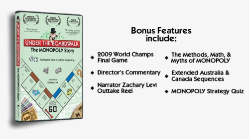 Under The Boardwalk Dvd - Monopoly Board, HD Png Download, Free Download