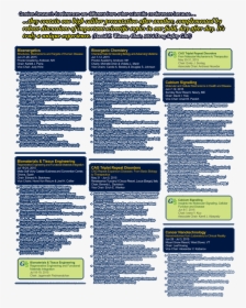 Brochure, HD Png Download, Free Download