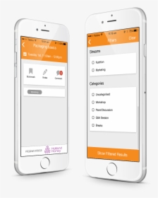 Iphone, HD Png Download, Free Download