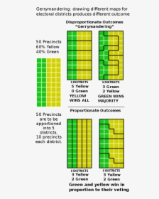 Gerrymandering Packing, HD Png Download, Free Download