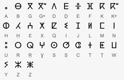 Tifinagh Alphabet - Alphabet Tifinagh, HD Png Download, Free Download
