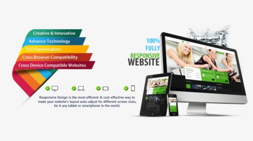 Slide - Website Fully Responsive Banners, HD Png Download, Free Download